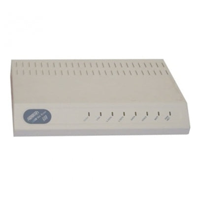 Adtran Total Access 4213616L5 616 SHDSL With DSX-1 3rd Generation